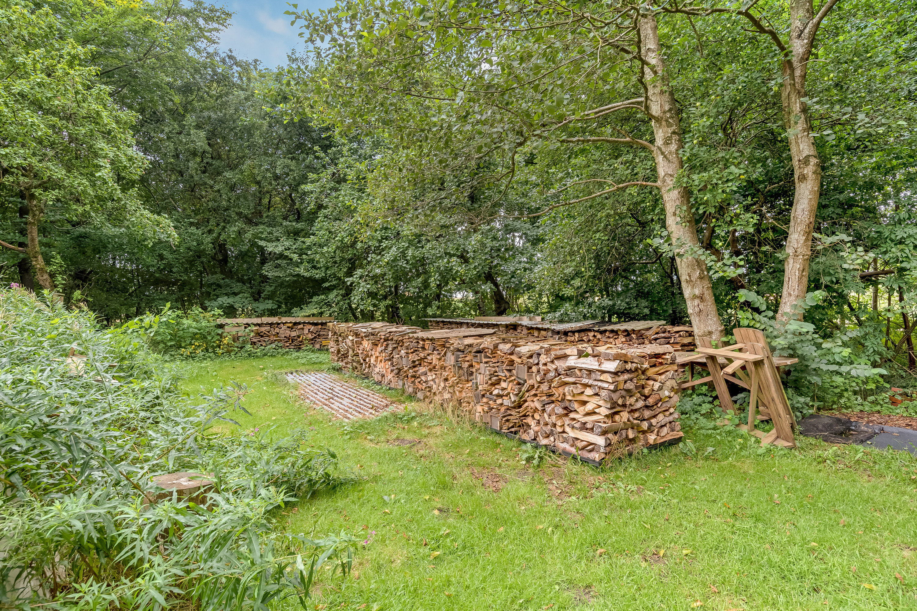 Fremhævet jordtilliggende billede i fuldskærmstilstand. Billede af Agerfeldvej 17, 7550 Sørvad