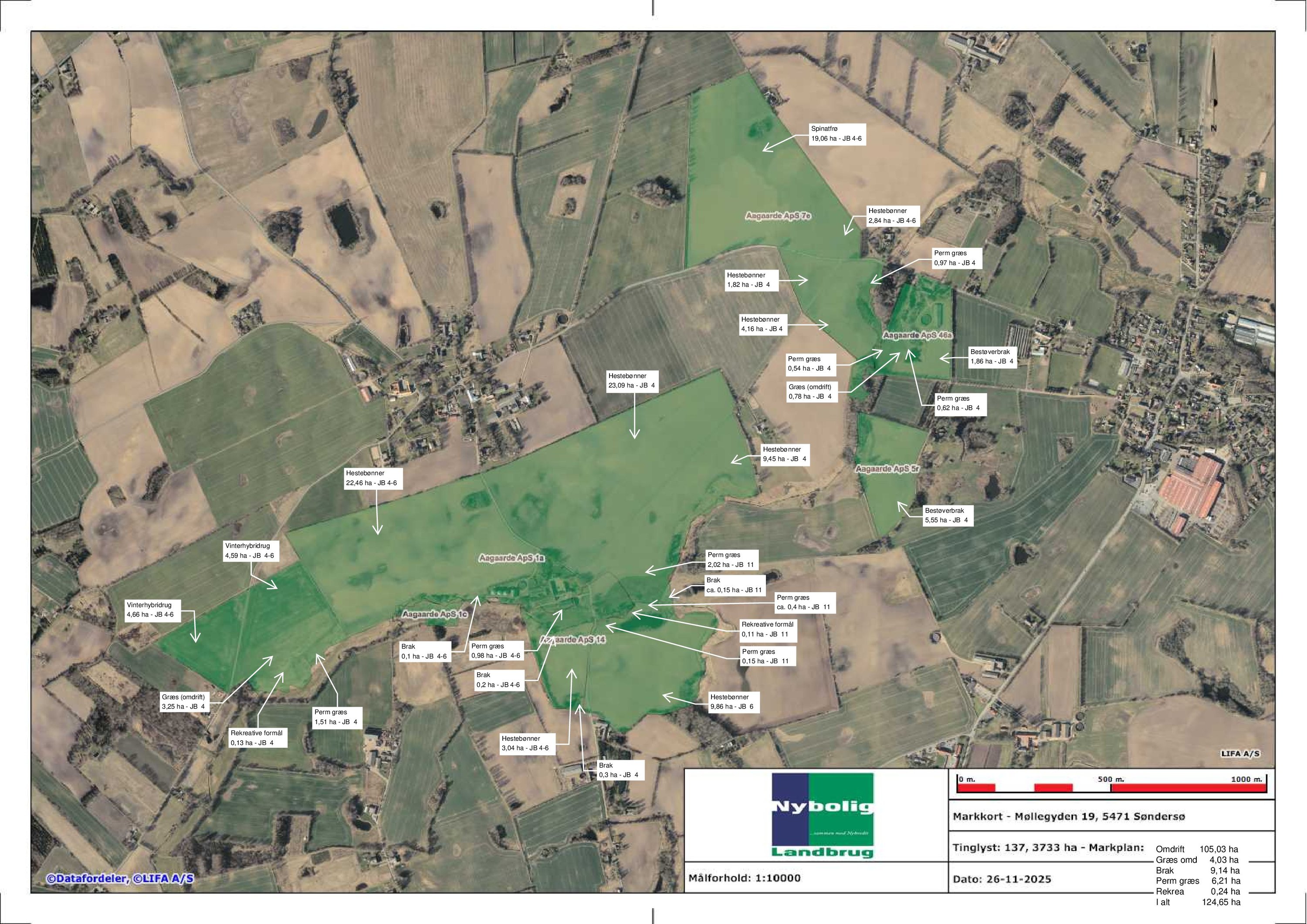 Fremhævet  billede i fuldskærmstilstand. Billede af Møllegyden 19, Ejlskov, 5471 Søndersø