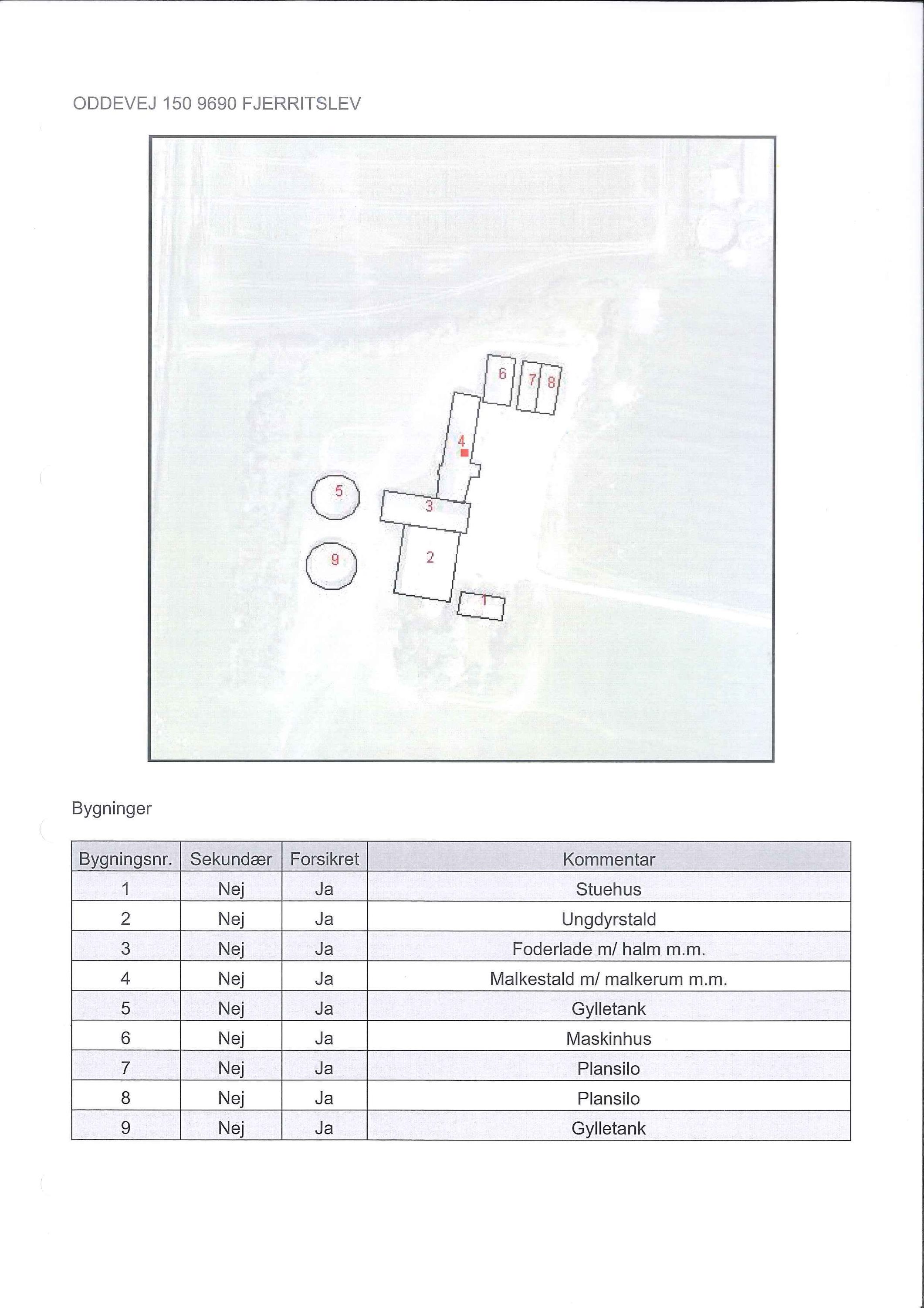 Fremhævet kort billede i fuldskærmstilstand. Billede af Oddevej 150, Klim Odde, 9690 Fjerritslev